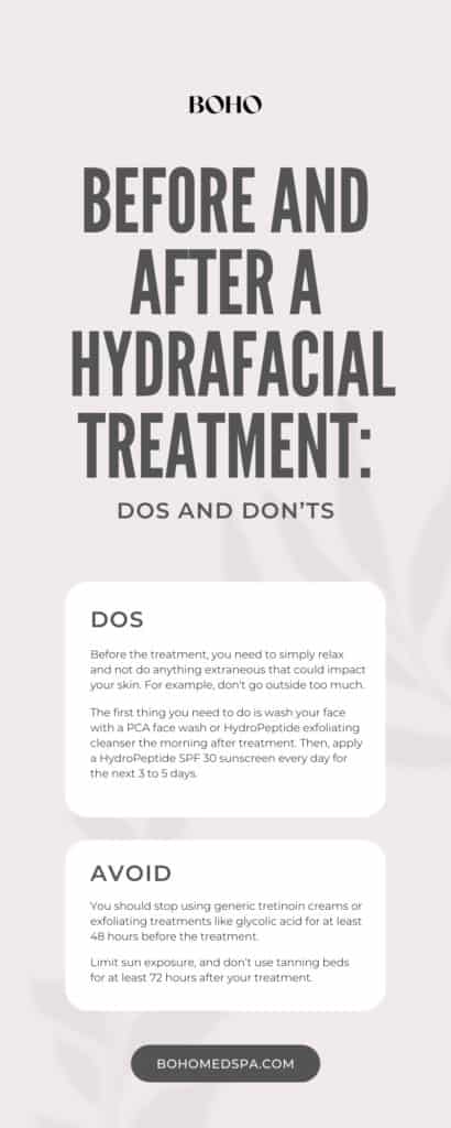 what to avoid after hydrafacial